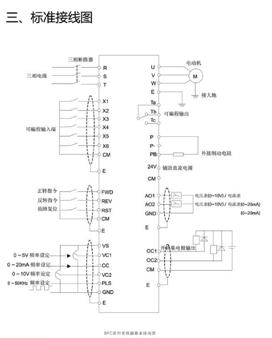 變頻器接線圖